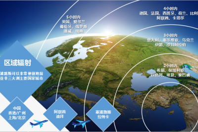 塞浦路斯国家及入籍项目介绍
