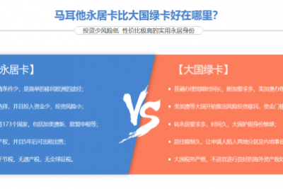 马耳他永居移民介绍