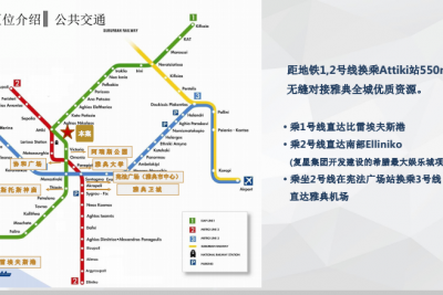 AT006-希腊市中心房产