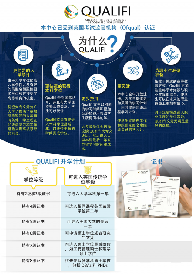 为什么选择我们